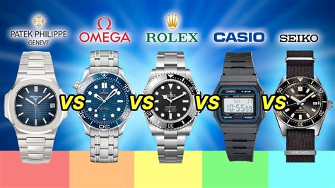 cassio o rolex|Ranking The Most Iconic Watch Brands .